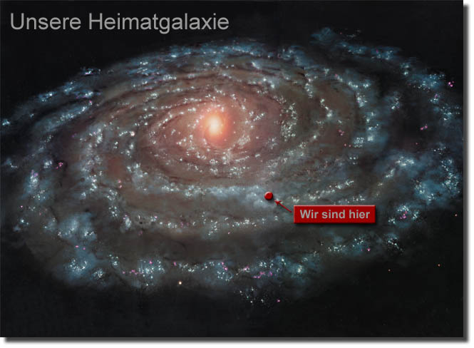 Heimatgalaxis